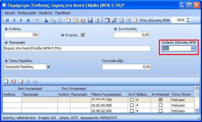 parametroisyndesis.jpg